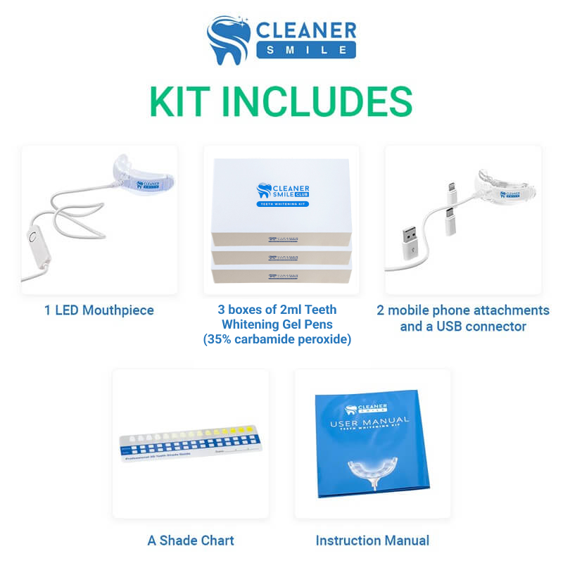 Regular Strength Teeth Whitening LED Kit